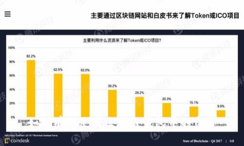 如何有效使用区块链钱包中的资金