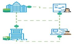 思考的  TokenIm下载使用无