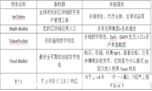
Box Token生态钱包：全面解析与应用指南