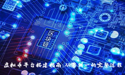 虚拟币平台搭建指南：从零到一的完整过程