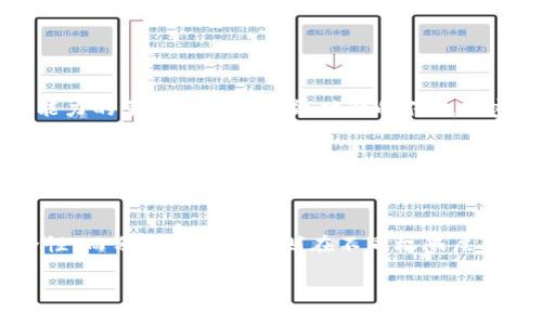 baioti区块链黑客：揭开数字货币世界背后的神秘面纱/baioti
区块链, 黑客, 数字货币, 网络安全/guanjianci

### 内容主体大纲

1. 区块链的基础知识
   - 什么是区块链
   - 区块链的发展历程
   - 区块链的应用场景

2. 黑客的定义与类型
   - 黑客的历史与分类
   - 相关的法律与道德问题
   - 黑客在区块链中的角色

3. 区块链的安全性分析
   - 区块链的安全优势
   - 常见的安全漏洞
   - 针对区块链的攻击方式

4. 区块链黑客案例分析
   - 知名区块链黑客事件回顾
   - 案例分析与教训
   - 事件对区块链行业的影响

5. 如何防范区块链黑客
   - 强化网络安全的措施
   - 用户自身的防护策略
   - 科技公司的防护技术

6. 区块链未来的发展与安全展望
   - 区块链技术的未来
   - 未来黑客活动的趋势
   - 安全解决方案的创新

### 详细内容

#### 区块链的基础知识

##### 什么是区块链
区块链是一种去中心化的分布式数据库技术，它允许多个用户在没有中介的情况下共同维护一份数据记录。区块链以其不可篡改和透明的特性，受到广泛关注。区块链的基本构造是“区块”和“链”，每个区块包含了一定数量的交易记录，通过加密算法将所有区块串联起来，形成一条链。

##### 区块链的发展历程
区块链的概念最早出现在2008年，由中本聪在其比特币白皮书中提出。随着时间的推移，区块链技术不断演进，从比特币到以太坊，逐渐衍生出多种应用，包括智能合约、供应链管理、数字身份等。

##### 区块链的应用场景
区块链的应用场景非常广泛，除了金融领域的数字货币外，它还可以应用于医疗健康、物联网、投票系统、版权保护等领域。区块链技术的去中心化特性为行业带来了诸多便利，促使各行业探索其潜在价值。

#### 黑客的定义与类型

##### 黑客的历史与分类
黑客这一词汇的来源可以追溯到计算机早期发展的时期，最初指的是那些能够深入了解计算机技术的人。根据目的和手段的不同，黑客可以分为白帽黑客、黑帽黑客和灰帽黑客。白帽黑客致力于保护系统安全，黑帽黑客则是为了非法目的进行攻击，而灰帽黑客则在法律与道德之间游走。

##### 相关的法律与道德问题
黑客活动引发了许多法律和道德上的争议。尽管一些黑客的行为可能是出于善意，但如果没有事先得到授权，他们的行为仍然可能违法。例如，白帽黑客在进行漏洞测试时必须确保遵循相关法律法规。

##### 黑客在区块链中的角色
在区块链技术中，黑客的角色更加复杂。虽然区块链本身通常被认为是安全的，但由于其与现有系统的互动，仍然存在被攻击的风险。黑客可以利用系统漏洞进行非法获利，甚至可能会对整个网络造成严重影响。

#### 区块链的安全性分析

##### 区块链的安全优势
区块链技术因其分散性、加密性和不可篡改性而被认为是安全的。每当一个新的区块被添加到链中时，之前的所有数据都将被加密并记录，形成一个可追溯的历史。这种特性使得如果没有网络中的绝大多数节点的共识，无法轻易修改或删除数据。

##### 常见的安全漏洞
尽管区块链本身相对安全，但是仍然存在安全漏洞，例如51%攻击、智能合约漏洞、私钥管理失误等。这些漏洞可能导致黑客成功对网络进行攻击，从而造成用户资产和数据的损失。

##### 针对区块链的攻击方式
针对区块链的攻击方式多种多样，主要包括拒绝服务攻击（DDoS）、社交工程攻击、钓鱼攻击等。黑客之所以选择针对区块链进行攻击，往往是因为其经济利益巨大及技术界的薄弱环节所造成的安全隐患。

#### 区块链黑客案例分析

##### 知名区块链黑客事件回顾
一系列区块链黑客事件引发了公众与行业的广泛关注。例如，2016年以太坊的DAO攻击暴露了智能合约的漏洞，导致约5000万美元的以太币被盗。此外，最近的DeFi（去中心化金融）黑客事件也频频发生，损失金额屡创新高。

##### 案例分析与教训
分析这些黑客事件，我们可以看到，许多问题的根源在于系统设计不周、缺乏安全审计和及时更新。许多黑客都是借助系统的漏洞、用户的失误和社会工程攻击等手段进行攻击，显示出安全意识与知识的不足。

##### 事件对区块链行业的影响
这些事件对区块链行业的影响是深远的。它们暴露了区块链系统的脆弱性，导致用户对加密资产的信心下降，同时也促使开发者和监管机构加强对这类项目的审查和法规制定。

#### 如何防范区块链黑客

##### 强化网络安全的措施
企业和组织应当加强对区块链技术的理解和安全防护，定期进行安全审计，及时更新和修补系统漏洞。此外，应当建立完善的应急响应机制，以应对潜在的安全事件。

##### 用户自身的防护策略
用户在使用区块链技术时，也应提高自身的安全意识。例如，妥善管理私钥，避免使用不知道来源的钱包服务。同时，选择可信的平台，定期检查账户活动及交易记录，确保早期发现异常情况。

##### 科技公司的防护技术
为了应对黑客威胁，科技公司可以开发更加高级的防火墙、入侵检测系统以及智能合约审计工具等，从而增强区块链网络的安全性。同时，采用人工智能和大数据技术来进行异常行为监测与分析也是一种有效的防护策略。

#### 区块链未来的发展与安全展望

##### 区块链技术的未来
随着区块链技术的不断成熟，其应用场景将进一步拓宽。未来，区块链将是一个核心技术，促进各行业的数字化转型，推动去中心化的商业模式的形成。同时，技术的持续进步也将促使更高水平的安全性提升。

##### 未来黑客活动的趋势
随着区块链和数字货币的普及，黑客活动也将愈加复杂化，攻击手段将变得更加隐蔽和高效。同时，各种新型的网络安全威胁也在不停涌现，这对区块链安全人士提出了更高的要求。

##### 安全解决方案的创新
未来，也许会看到更多基于区块链的安全解决方案的出现。例如，利用区块链技术构建可信的身份认证系统，减少数据泄露的风险等。随着技术的进步，结合人工智能等新兴技术，可以创造出更加全面的安全策略，来应对愈加复杂的网络环境。

### 相关问题

1. **区块链黑客行为的法律后果是什么？**
   
2. **如何识别区块链项目的安全性？**
   
3. **黑客是如何获取加密资产的私人密钥的？**
   
4. **区块链黑客与其他网络黑客有什么不同？**
   
5. **企业如何建立有效的区块链安全策略？**
   
6. **未来出现哪些新技术可以提升区块链的安全性？**

### 每个问题详细介绍

#### 区块链黑客行为的法律后果是什么？

法律框架与实务
区块链黑客的行为往往涉及多个法律领域，包括计算机犯罪法、知识产权法、合同法等。虽然区块链所带来的去中心化使得追溯黑客行为变得困难，但各国政府和司法机构正在努力建立相应的法律框架来应对这一问题。首先，黑客行为本质上是一种未授权入侵，依照许多国家的法规，黑客有可能面临严重的刑事指控，例如监禁和罚款。

面对国际法的问题
此外，由于区块链的本质具有国际性，国家间的法律差异和合作问题使得追踪和惩罚黑客行为变得复杂。尤其在跨国案件中，不同国家对于黑客行为的法律定义及其相应的处理力度不一。这也促使了各国间在打击网络犯罪方面的国际合作。

民事责任与索赔问题
从民事责任的角度来看，受害者可能会选择通过法律途径进行索赔，以此来弥补因黑客攻击造成的损失。然而，索赔的成功与否往往受限于黑客的追踪及其资产的回收。因此，在实际操作中，建议按照相关法律程序收集证据，及时采取有效法律措施，以维护自身的合法权利。

#### 如何识别区块链项目的安全性？

项目的透明性
首先，项目的透明性是判断其安全性的重要指标。一个可信的区块链项目应该向公众披露其代码、合作方、资金来源及使用情况等关键信息。项目方若选择隐秘操作，往往会引起人们的警惕。

技术审计与第三方评估
其次，技术审计与外部评估至关重要。合法的项目往往会定期邀请独立的第三方进行代码审计与安全评估，这些报告是判断项目安全性的重要依据。同时，关注社区内的评价及反馈，了解用户对该项目安全性的看法，也是一个很好的补充判断方式。

项目团队的背景调查
此外，对项目团队的背景进行调查也是识别项目安全性的方法之一。团队成员的技术能力、行业经验及声誉等都会影响项目的安全性和成功率。在选择投资时，熟悉团队过往项目成败，有助于更全面地评估其信誉和能力。

#### 黑客是如何获取加密资产的私人密钥的？

社会工程攻击的威胁
黑客常常利用社会工程攻击来获取用户的私人密钥，例如通过邮件钓鱼、伪装成客服等手段获取用户的信任，并诱导他们提供相关信息。由于许多人对网络安全的认知不足，容易成为攻击者的目标。

恶意软件与病毒的使用
除了社会工程，黑客还可以通过恶意软件、键盘记录器等手段直接窃取用户计算机中的私人密钥。当用户连接到不安全的网络时，黑客可以通过各种方式感染其设备，从而获取敏感信息。

不当的私钥存储方式
另外，用户对私人密钥的存储不当也是被黑客获取的一个重要原因。例如，将私钥存储在不安全的钱包中，或者将密钥以不安全的方式保存在云端，都可能被黑客窃取。因此，安全的密钥管理策略是保护加密资产的关键。

#### 区块链黑客与其他网络黑客有什么不同？

攻击目标的差异
区块链黑客与其他网络黑客在攻击目标上存在显著差异，前者主要关注金融资产，如比特币和其他数字货币，而后者的攻击对象可能是任意数据或系统。黑客对区块链系统的攻击，一般是寻找智能合约漏洞，或利用用户操作失误来牟利。

技术手段的特殊性
此外，区块链黑客通常使用专门针对区块链技术的攻击工具和方法，例如51%攻击和双重支付攻击等，利用区块链的共识机制进行攻击。而其他网络黑客则常常依赖于常规的网络渗透和社交工程手段。

心理动机的比较
心理动机上，区块链黑客常常由于获取加密资产的直接经济利益，而其他网络黑客虽也可能为经济利益，但也可能出于个人恩怨或是为了展示技术能力。区块链黑客的活动通常涉及更高的技术门槛，安全性和匿名性使其行为更加复杂。

#### 企业如何建立有效的区块链安全策略？

全面的安全意识培训
企业首先需要进行全面的安全意识培训，提高员工对网络安全的关注。所有员工都需要了解潜在的安全风险以及防范措施，并清楚自己的角色和责任。培训应覆盖社交工程邮件钓鱼、密码管理等内容，确保每位员工做好自身的安全防护。

强化技术层面的防护措施
此外，在技术层面，企业应当采用强大的防火墙、入侵检测系统、实时监控工具等多种手段来保护区块链网络的安全。而对关键资产进行加密保存，及时更新和修补漏洞也是至关重要的。

制定应急响应机制
同时，企业还应制定完善的应急响应机制，以快速识别和应对潜在的安全事件。这包括建立信息通报机制、联络专业网络安全团队进行协作等，以确保在发生安全事件时能够迅速采取有效措施，将 damage 控制到最低程度。

#### 未来出现哪些新技术可以提升区块链的安全性？

量子安全技术的发展
锁定量子计算对现有加密技术构成的威胁，量子安全技术应运而生。这项技术将利用量子力学原理来增强数据安全性，以单位时间内进行巨大计算能力的量子计算机可能破解的传统加密形式。

人工智能辅助的安全管理
此外，引入人工智能（AI）技术以增强区块链网络的安全性是未来一种趋势。AI可以在实时监测和分析海量数据方面表现优越，迅速识别异常行为并发出警报，从而大幅提升安全应对能力。

多重签名和分层保护机制
在保护关键资产方面，未来也会出现更多基于多重签名（M-of-N签名方案）和分层保护机制的解决方案。使用多重签名技术可以提高对交易的安全性，而分层保护机制则在不同权限层次之间建立多重安全防护，有效抵抗黑客攻击。

以上为围绕“区块链的黑客”主题的详细内容，希望能对您有所帮助！
