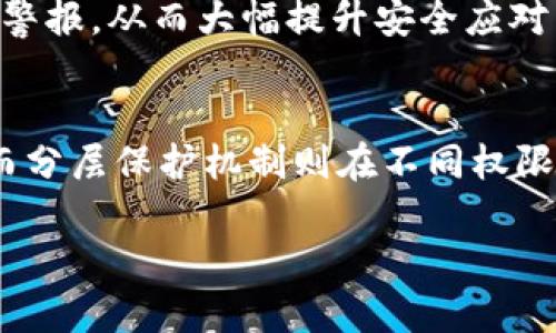 baioti区块链黑客：揭开数字货币世界背后的神秘面纱/baioti
区块链, 黑客, 数字货币, 网络安全/guanjianci

### 内容主体大纲

1. 区块链的基础知识
   - 什么是区块链
   - 区块链的发展历程
   - 区块链的应用场景

2. 黑客的定义与类型
   - 黑客的历史与分类
   - 相关的法律与道德问题
   - 黑客在区块链中的角色

3. 区块链的安全性分析
   - 区块链的安全优势
   - 常见的安全漏洞
   - 针对区块链的攻击方式

4. 区块链黑客案例分析
   - 知名区块链黑客事件回顾
   - 案例分析与教训
   - 事件对区块链行业的影响

5. 如何防范区块链黑客
   - 强化网络安全的措施
   - 用户自身的防护策略
   - 科技公司的防护技术

6. 区块链未来的发展与安全展望
   - 区块链技术的未来
   - 未来黑客活动的趋势
   - 安全解决方案的创新

### 详细内容

#### 区块链的基础知识

##### 什么是区块链
区块链是一种去中心化的分布式数据库技术，它允许多个用户在没有中介的情况下共同维护一份数据记录。区块链以其不可篡改和透明的特性，受到广泛关注。区块链的基本构造是“区块”和“链”，每个区块包含了一定数量的交易记录，通过加密算法将所有区块串联起来，形成一条链。

##### 区块链的发展历程
区块链的概念最早出现在2008年，由中本聪在其比特币白皮书中提出。随着时间的推移，区块链技术不断演进，从比特币到以太坊，逐渐衍生出多种应用，包括智能合约、供应链管理、数字身份等。

##### 区块链的应用场景
区块链的应用场景非常广泛，除了金融领域的数字货币外，它还可以应用于医疗健康、物联网、投票系统、版权保护等领域。区块链技术的去中心化特性为行业带来了诸多便利，促使各行业探索其潜在价值。

#### 黑客的定义与类型

##### 黑客的历史与分类
黑客这一词汇的来源可以追溯到计算机早期发展的时期，最初指的是那些能够深入了解计算机技术的人。根据目的和手段的不同，黑客可以分为白帽黑客、黑帽黑客和灰帽黑客。白帽黑客致力于保护系统安全，黑帽黑客则是为了非法目的进行攻击，而灰帽黑客则在法律与道德之间游走。

##### 相关的法律与道德问题
黑客活动引发了许多法律和道德上的争议。尽管一些黑客的行为可能是出于善意，但如果没有事先得到授权，他们的行为仍然可能违法。例如，白帽黑客在进行漏洞测试时必须确保遵循相关法律法规。

##### 黑客在区块链中的角色
在区块链技术中，黑客的角色更加复杂。虽然区块链本身通常被认为是安全的，但由于其与现有系统的互动，仍然存在被攻击的风险。黑客可以利用系统漏洞进行非法获利，甚至可能会对整个网络造成严重影响。

#### 区块链的安全性分析

##### 区块链的安全优势
区块链技术因其分散性、加密性和不可篡改性而被认为是安全的。每当一个新的区块被添加到链中时，之前的所有数据都将被加密并记录，形成一个可追溯的历史。这种特性使得如果没有网络中的绝大多数节点的共识，无法轻易修改或删除数据。

##### 常见的安全漏洞
尽管区块链本身相对安全，但是仍然存在安全漏洞，例如51%攻击、智能合约漏洞、私钥管理失误等。这些漏洞可能导致黑客成功对网络进行攻击，从而造成用户资产和数据的损失。

##### 针对区块链的攻击方式
针对区块链的攻击方式多种多样，主要包括拒绝服务攻击（DDoS）、社交工程攻击、钓鱼攻击等。黑客之所以选择针对区块链进行攻击，往往是因为其经济利益巨大及技术界的薄弱环节所造成的安全隐患。

#### 区块链黑客案例分析

##### 知名区块链黑客事件回顾
一系列区块链黑客事件引发了公众与行业的广泛关注。例如，2016年以太坊的DAO攻击暴露了智能合约的漏洞，导致约5000万美元的以太币被盗。此外，最近的DeFi（去中心化金融）黑客事件也频频发生，损失金额屡创新高。

##### 案例分析与教训
分析这些黑客事件，我们可以看到，许多问题的根源在于系统设计不周、缺乏安全审计和及时更新。许多黑客都是借助系统的漏洞、用户的失误和社会工程攻击等手段进行攻击，显示出安全意识与知识的不足。

##### 事件对区块链行业的影响
这些事件对区块链行业的影响是深远的。它们暴露了区块链系统的脆弱性，导致用户对加密资产的信心下降，同时也促使开发者和监管机构加强对这类项目的审查和法规制定。

#### 如何防范区块链黑客

##### 强化网络安全的措施
企业和组织应当加强对区块链技术的理解和安全防护，定期进行安全审计，及时更新和修补系统漏洞。此外，应当建立完善的应急响应机制，以应对潜在的安全事件。

##### 用户自身的防护策略
用户在使用区块链技术时，也应提高自身的安全意识。例如，妥善管理私钥，避免使用不知道来源的钱包服务。同时，选择可信的平台，定期检查账户活动及交易记录，确保早期发现异常情况。

##### 科技公司的防护技术
为了应对黑客威胁，科技公司可以开发更加高级的防火墙、入侵检测系统以及智能合约审计工具等，从而增强区块链网络的安全性。同时，采用人工智能和大数据技术来进行异常行为监测与分析也是一种有效的防护策略。

#### 区块链未来的发展与安全展望

##### 区块链技术的未来
随着区块链技术的不断成熟，其应用场景将进一步拓宽。未来，区块链将是一个核心技术，促进各行业的数字化转型，推动去中心化的商业模式的形成。同时，技术的持续进步也将促使更高水平的安全性提升。

##### 未来黑客活动的趋势
随着区块链和数字货币的普及，黑客活动也将愈加复杂化，攻击手段将变得更加隐蔽和高效。同时，各种新型的网络安全威胁也在不停涌现，这对区块链安全人士提出了更高的要求。

##### 安全解决方案的创新
未来，也许会看到更多基于区块链的安全解决方案的出现。例如，利用区块链技术构建可信的身份认证系统，减少数据泄露的风险等。随着技术的进步，结合人工智能等新兴技术，可以创造出更加全面的安全策略，来应对愈加复杂的网络环境。

### 相关问题

1. **区块链黑客行为的法律后果是什么？**
   
2. **如何识别区块链项目的安全性？**
   
3. **黑客是如何获取加密资产的私人密钥的？**
   
4. **区块链黑客与其他网络黑客有什么不同？**
   
5. **企业如何建立有效的区块链安全策略？**
   
6. **未来出现哪些新技术可以提升区块链的安全性？**

### 每个问题详细介绍

#### 区块链黑客行为的法律后果是什么？

法律框架与实务
区块链黑客的行为往往涉及多个法律领域，包括计算机犯罪法、知识产权法、合同法等。虽然区块链所带来的去中心化使得追溯黑客行为变得困难，但各国政府和司法机构正在努力建立相应的法律框架来应对这一问题。首先，黑客行为本质上是一种未授权入侵，依照许多国家的法规，黑客有可能面临严重的刑事指控，例如监禁和罚款。

面对国际法的问题
此外，由于区块链的本质具有国际性，国家间的法律差异和合作问题使得追踪和惩罚黑客行为变得复杂。尤其在跨国案件中，不同国家对于黑客行为的法律定义及其相应的处理力度不一。这也促使了各国间在打击网络犯罪方面的国际合作。

民事责任与索赔问题
从民事责任的角度来看，受害者可能会选择通过法律途径进行索赔，以此来弥补因黑客攻击造成的损失。然而，索赔的成功与否往往受限于黑客的追踪及其资产的回收。因此，在实际操作中，建议按照相关法律程序收集证据，及时采取有效法律措施，以维护自身的合法权利。

#### 如何识别区块链项目的安全性？

项目的透明性
首先，项目的透明性是判断其安全性的重要指标。一个可信的区块链项目应该向公众披露其代码、合作方、资金来源及使用情况等关键信息。项目方若选择隐秘操作，往往会引起人们的警惕。

技术审计与第三方评估
其次，技术审计与外部评估至关重要。合法的项目往往会定期邀请独立的第三方进行代码审计与安全评估，这些报告是判断项目安全性的重要依据。同时，关注社区内的评价及反馈，了解用户对该项目安全性的看法，也是一个很好的补充判断方式。

项目团队的背景调查
此外，对项目团队的背景进行调查也是识别项目安全性的方法之一。团队成员的技术能力、行业经验及声誉等都会影响项目的安全性和成功率。在选择投资时，熟悉团队过往项目成败，有助于更全面地评估其信誉和能力。

#### 黑客是如何获取加密资产的私人密钥的？

社会工程攻击的威胁
黑客常常利用社会工程攻击来获取用户的私人密钥，例如通过邮件钓鱼、伪装成客服等手段获取用户的信任，并诱导他们提供相关信息。由于许多人对网络安全的认知不足，容易成为攻击者的目标。

恶意软件与病毒的使用
除了社会工程，黑客还可以通过恶意软件、键盘记录器等手段直接窃取用户计算机中的私人密钥。当用户连接到不安全的网络时，黑客可以通过各种方式感染其设备，从而获取敏感信息。

不当的私钥存储方式
另外，用户对私人密钥的存储不当也是被黑客获取的一个重要原因。例如，将私钥存储在不安全的钱包中，或者将密钥以不安全的方式保存在云端，都可能被黑客窃取。因此，安全的密钥管理策略是保护加密资产的关键。

#### 区块链黑客与其他网络黑客有什么不同？

攻击目标的差异
区块链黑客与其他网络黑客在攻击目标上存在显著差异，前者主要关注金融资产，如比特币和其他数字货币，而后者的攻击对象可能是任意数据或系统。黑客对区块链系统的攻击，一般是寻找智能合约漏洞，或利用用户操作失误来牟利。

技术手段的特殊性
此外，区块链黑客通常使用专门针对区块链技术的攻击工具和方法，例如51%攻击和双重支付攻击等，利用区块链的共识机制进行攻击。而其他网络黑客则常常依赖于常规的网络渗透和社交工程手段。

心理动机的比较
心理动机上，区块链黑客常常由于获取加密资产的直接经济利益，而其他网络黑客虽也可能为经济利益，但也可能出于个人恩怨或是为了展示技术能力。区块链黑客的活动通常涉及更高的技术门槛，安全性和匿名性使其行为更加复杂。

#### 企业如何建立有效的区块链安全策略？

全面的安全意识培训
企业首先需要进行全面的安全意识培训，提高员工对网络安全的关注。所有员工都需要了解潜在的安全风险以及防范措施，并清楚自己的角色和责任。培训应覆盖社交工程邮件钓鱼、密码管理等内容，确保每位员工做好自身的安全防护。

强化技术层面的防护措施
此外，在技术层面，企业应当采用强大的防火墙、入侵检测系统、实时监控工具等多种手段来保护区块链网络的安全。而对关键资产进行加密保存，及时更新和修补漏洞也是至关重要的。

制定应急响应机制
同时，企业还应制定完善的应急响应机制，以快速识别和应对潜在的安全事件。这包括建立信息通报机制、联络专业网络安全团队进行协作等，以确保在发生安全事件时能够迅速采取有效措施，将 damage 控制到最低程度。

#### 未来出现哪些新技术可以提升区块链的安全性？

量子安全技术的发展
锁定量子计算对现有加密技术构成的威胁，量子安全技术应运而生。这项技术将利用量子力学原理来增强数据安全性，以单位时间内进行巨大计算能力的量子计算机可能破解的传统加密形式。

人工智能辅助的安全管理
此外，引入人工智能（AI）技术以增强区块链网络的安全性是未来一种趋势。AI可以在实时监测和分析海量数据方面表现优越，迅速识别异常行为并发出警报，从而大幅提升安全应对能力。

多重签名和分层保护机制
在保护关键资产方面，未来也会出现更多基于多重签名（M-of-N签名方案）和分层保护机制的解决方案。使用多重签名技术可以提高对交易的安全性，而分层保护机制则在不同权限层次之间建立多重安全防护，有效抵抗黑客攻击。

以上为围绕“区块链的黑客”主题的详细内容，希望能对您有所帮助！