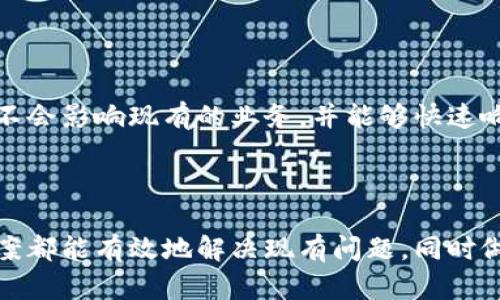 自建区块链最新资讯：探讨架构、应用与未来趋势
自建区块链, 最新资讯, 区块链应用, 区块链架构/guanjianci

## 内容主体大纲

1. 引言
   - 自建区块链的重要性与意义
   - 当前区块链技术的发展现状

2. 自建区块链的架构
   - 自建区块链的基本构成
   - 各层架构解析：网络层、数据层、应用层
   - 自建区块链与公共链、私有链的比较

3. 自建区块链的应用场景
   - 金融领域的应用
   - 供应链管理的创新
   - 公益事业与社会管理
   - 智能合约在自建区块链中的作用

4. 自建区块链的技术挑战
   - 可扩展性问题
   - 安全性与隐私保护
   - 网络效能与延迟

5. 自建区块链的未来趋势
   - 与人工智能的结合
   - 量子计算的影响
   - 国际监管与合规

6. 结论
   - 自建区块链的前景展望
   - 企业如何准备与参与自建区块链的时代

7. 常见问题解答
   - 自建区块链的优势是什么？
   - 如何评估自建区块链项目的可行性？
   - 自建区块链是否适合所有企业？
   - 数据如何在自建区块链中存储与管理？
   - 自建区块链的版本管理与升级策略是什么？
   - 投资自建区块链需要注意哪些风险？

## 内容详细讨论

### 引言

自建区块链正在成为越来越多企业关注的焦点。随着区块链技术的迅速发展，企业们发现其能够提供高度的透明性与安全性，这使得自建区块链成为了一个吸引人的选择。自建区块链不仅能够使组织更好地控制数据，还能够与其现有的IT基础设施无缝集成，创造出更高的效益。

当前，全球范围内对区块链应用的探索已经进入了加速期，越来越多的企业意识到自主搭建区块链网络的重要性。在这样的背景下，本文章将为大家提供关于自建区块链的最新资讯、架构、应用与未来趋势的全面分析。

### 自建区块链的架构

#### 自建区块链的基本构成

自建区块链的架构通常由多个组件构成，这些组件一起协作以实现整个网络的功能。主要构成部分包括节点、共识机制、智能合约和数据存储等。

#### 各层架构解析：网络层、数据层、应用层

自建区块链通常被划分为三个层次：网络层、数据层和应用层。网络层负责节点的交互与信息的传递，数据层负责区块链数据的结构与存储，而应用层则涉及到用户与区块链直接交互的界面与功能。

#### 自建区块链与公共链、私有链的比较

自建区块链不仅可以是一个私有链，也可以设计成类似于公链的形式，提供特定的服务。私有链往往会限制参与节点的权限，而公链则是开放的。通过比较这两种链，我们可以更好地选择适合自己需求的架构。

### 自建区块链的应用场景

#### 金融领域的应用

在金融领域，自建区块链可以被用于提高透明度与效率，例如跨境支付、数字资产管理等。比起传统的金融系统，区块链技术能够大幅度降低交易成本，并加快交易速度。

#### 供应链管理的创新

区块链技术能够在供应链管理中提供极高的透明度，使各参与方能够实时跟踪货物的状态。同时，智能合约的运用能够确保合同条款的自动执行，减少人为干预。

#### 公益事业与社会管理

在公益事业中，自建区块链能够保证资金的透明流动，同时能够记录资金的使用情况，以确保捐款者的信任。在更广泛的社会管理中，区块链也可以被用来提高政务透明度，减少腐败现象。

#### 智能合约在自建区块链中的作用

智能合约是一种自执行合约，其条款被编码成代码。通过在自建区块链中嵌入智能合约，能够实现自动化的业务流程，最小化人为错误并提高效率。

### 自建区块链的技术挑战

#### 可扩展性问题

可扩展性是区块链技术的一大挑战，尤其在用户数量大幅增加的情况下，如何保持系统运行的效率，将是自建区块链亟待解决的问题。

#### 安全性与隐私保护

尽管区块链技术自带较强的安全性，但在自建区块链中依然存在诸多威胁。如何确保数据不被篡改，同时保护用户隐私，是设计自建区块链时必须高度重视的问题。

#### 网络效能与延迟

在自建区块链中，网络效能和延迟的问题常常困扰用户。在数据量巨大的情况下，如何保持网络的快速响应能力，是用户体验的重要保障。

### 自建区块链的未来趋势

#### 与人工智能的结合

人工智能与区块链的结合，将推动自建区块链的发展。通过AI的辅助，区块链可以实现数据的智能分析、预测与决策。

#### 量子计算的影响

量子计算正在迅速发展，未来可能对区块链的安全性产生影响。在这种背景下，区块链平台需要为未来的量子计算做好安全防护的准备。

#### 国际监管与合规

随着区块链的全球化发展，国际监管将日益重要。如何确保自建区块链满足各国监管要求，是未来发展的一大挑战。

### 结论

自建区块链正在成为企业数字化转型的重要一环。面对新的技术挑战与市场需求，企业必须提前布局，做好前期调研与资源配置，才能在未来的竞争中立于不败之地。

### 常见问题解答

#### 自建区块链的优势是什么？

自建区块链的优势主要体现在控制权、数据安全与灵活性等方面。与公共链相比，自建区块链能让企业拥有更强的控制力。此外，数据的存储与管理也可以更好地保护用户隐私。灵活性体现在企业可以根据需求调整区块链的功能与架构。

#### 如何评估自建区块链项目的可行性？

评估自建区块链项目的可行性需要多方面的考虑，包括技术可行性、市场需求、资金投入与法律合规性等。企业应该建立详细的评估模型，并进行多角度的调查研究。

#### 自建区块链是否适合所有企业？

自建区块链并不适合所有企业。对于一些小型企业或初创公司而言，其投入的资源与技术门槛可能过高。因此，企业需要根据自身的规模与需求，谨慎选择是否开发自建区块链。

#### 数据如何在自建区块链中存储与管理？

在自建区块链中，数据的存储与管理主要通过分布式账本技术进行。每个节点都拥有完整的区块链副本，从而确保数据的透明性。同时，企业可以通过智能合约来管理数据流转与访问权限。

#### 自建区块链的版本管理与升级策略是什么？

自建区块链的版本管理和升级需要制定合理的策略，包括版本控制、自动化测试与回滚机制等。企业需要确保每次升级都不会影响现有的业务，并能够快速响应可能出现的问题。

#### 投资自建区块链需要注意哪些风险？

投资自建区块链需要关注技术风险、市场风险与法律风险等。企业应深入分析区块链项目的实际需求，确保每一项技术方案都能有效地解决现有问题，同时做好合规准备。