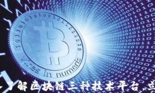 
2025年必看：深入了解区块链三种技术平台，立即掌握未来趋势！