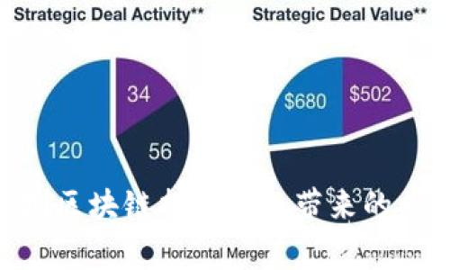 2025必看：深圳区块链捐赠平台带来的慈善变革和机遇