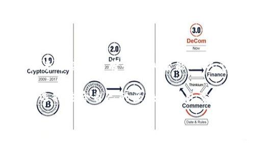 区块链钱包交互平台是什么

区块链技术的迅速发展为我们提供了一个全新的金融生态系统，其中区块链钱包交互平台的重要性日益凸显。那么，什么是区块链钱包交互平台？它的核心功能驱动了什么样的趋势？本文将对此进行深入探讨，并分析其在2025年的潜力与应用场景。

1. 区块链钱包交互平台的基本概念

区块链钱包交互平台是一个集成不同功能和服务的数字资产管理系统，使用户能够安全、便捷地存储、发送和接收加密货币。这些平台通常具有用户友好的界面，旨在吸引普通用户参与到区块链和加密货币的世界中。

首要功能包括：管理用户的数字资产、提供交易记录、支持多种加密货币、增强安全性以及提供给用户投资和交换不同资产的机会。即使是技术知识有限的用户，也能够通过这些平台轻松进行交易与资产管理。

2. 区块链钱包交互平台的主要功能

区块链钱包交互平台的功能越来越多样化，以适应用户的不同需求。以下是一些核心功能：

ul
listrong资产存储与管理：/strong用户可以在平台上安全地存储多种类型的加密货币，如比特币、以太坊等，同时实现资产的实时管理。/li
listrong交易功能：/strong用户能够快速地进行各种加密货币的买卖或交换，平台通常会提供实时的市场数据分析。/li
listrong安全性：/strong通过多重身份验证、私钥管理和冷存储等技术手段，保障用户资产的安全。/li
listrong用户教育与支持：/strong许多平台会提供丰富的教育资源，帮助区块链技术、加密货币的运作原理以及如何安全地使用这些工具。/li
/ul

3. 区块链钱包交互平台的市场趋势

近年来，随着加密货币逐渐被公众接受，区块链钱包交互平台的发展也迎来了崭新的机遇。然而，这一市场竞争异常激烈，因此了解市场趋势显得尤为重要。

首先，用户对安全性的关注愈发强烈。随着多个加密货币交易所遭受黑客攻击，用户更加倾向于选择那些拥有强大安全保护的区块链钱包平台。除了基本的私钥加密，平台还需要提供定期的安全审计和透明度，确保用户信任。

其次，去中心化的钱包交互平台日益流行。随着DeFi（去中心化金融）的兴起，越来越多的用户希望不再通过中心化的机构来管理他们的资产，而是选择去中心化的方式进行交易与资产管理。这种趋势使得去中心化钱包交互平台成为未来的重要方向。

4. 2025年的发展前景

展望未来，区块链钱包交互平台将在2025年面临广阔的发展前景。首先，技术的进步将使钱包的功能更加完善。例如，区块链技术的智能合约将帮助用户实现自动化交易，降低用户的操作复杂度，提升交易速度。因此，用户将会获得更好的交易体验。

其次，随着更多国家政府认识到区块链技术的潜力，监管政策将日益完善。这将为整个行业带来更大的合法性和公信力，吸引更多的用户参与。

此外，随着跨境支付的需求不断增加，区块链钱包交互平台将成为连接不同国家和地区金融体系的重要桥梁。用户将能够以更低的成本和更高的效率进行国际交易，促进全球经济一体化。

5. 区块链钱包交互平台的选择建议

对于普通用户来说，选择一个合适的区块链钱包交互平台至关重要。以下是一些选择建议：

ol
listrong安全性：/strong选择那些提供多重安全防护的交易平台，确保资产安全。/li
listrong用户体验：/strong界面友好、操作简单是非常重要的，尤其是对新手用户。/li
listrong费用透明：/strong了解平台的交易费用、提现费用等，以免产生不必要的成本。/li
listrong技术支持：/strong良好的客户服务和技术支持可以帮助用户及时解决交易中遇到的问题。/li
/ol

6. 总结

综上所述，区块链钱包交互平台在数字资产管理中起到了重要的角色。随着技术的进步和用户需求的变化，未来这些平台将会更加智能化、人性化。2025年，区块链钱包交互平台不仅将继续吸引大量用户，还将推进全球金融体系的变革。

因此，了解和参与这一新兴领域，将有助于我们把握未来的机遇和挑战。如果你还在犹豫不决，不妨立即行动，选择适合自己的区块链钱包交互平台，体验这一数字经济的新时代。

区块链, 钱包交互平台, 加密货币, 数字资产管理/guanjianci