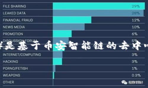 关于“t p钱包薄饼怎么买币”的相关内容，首先需要澄清一下问题的背景和目的。TP钱包是一款热门的数字货币钱包，薄饼（通常指的是 PancakeSwap）是基于币安智能链的去中心化交易所。购买币的过程涉及到如何使用钱包、安全性、交易步骤等多个方面。接下来，我会详细介绍这一过程，包括使用TP钱包进行币购买的具体步骤。

### 2023年最新TP钱包薄饼购买币指南：立即行动！