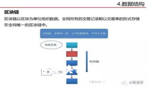 2025必看：全球投行区块链平台的现状与未来分析