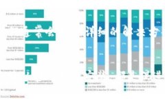 如果你在下载TP钱包时遇到