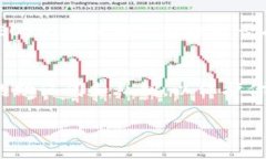 要将EOS转入TP钱包，你可以