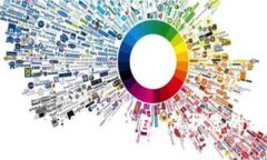 立即了解如何创建ERC20钱包