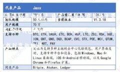 要查找 t p 钱包地址，您可