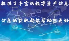 查找TP钱包中购买的数字资