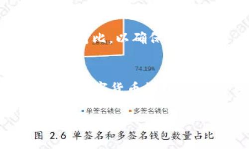 查询TP钱包地址的步骤其实非常简单，以下是详细的步骤和方法，让我们一起学习如何查询TP钱包地址。

步骤一：打开TP钱包应用
首先，你需要在你的移动设备上找到并打开TP钱包应用。如果你尚未下载TP钱包，可以在App Store或Google Play Store中搜索“TP Wallet”并下载安装。

步骤二：登录你的账户
打开TP钱包后，你会看到一个登录界面。如果你已经注册过TP钱包账户，请输入你的用户名和密码进行登录。如果你是新用户，可以选择注册一个新账户。

步骤三：进入钱包界面
成功登录后，你将看到TP钱包的主界面。此时，点击页面底部的“钱包”选项。通常，这个选项以币种或者资产的图标展示，方便用户查看自己的资产状况。

步骤四：查找钱包地址
在钱包界面中，选择你想要查询地址的币种。一旦你点击了某个币种，你就会看到该币的详细信息和相关操作。在这里，寻找“接收”或“收入”按钮。

步骤五：复制地址
点击“接收”后，屏幕上会显示出你的TP钱包地址。这通常是一串由字母和数字组成的字符串。你可以选择按钮“复制”，将地址复制到剪贴板中，以备其他使用。此外，TP钱包也允许用户生成二维码，方便快捷地分享你的钱包地址给他人。

步骤六：确认钱包地址
为确保安全，建议在进行任何交易前，再次确认你的钱包地址。你可以将其与交易平台或对方提供的地址进行对比，以确保没有出错。小心谨慎是加密货币交易中非常重要的一环。

总结
查询TP钱包地址的流程虽然简单，但每一步都需谨慎对待，尤其是在处理加密资产时。TP钱包作为一种便捷的数字货币管理工具，帮助用户更好地管理他们的资产。希望以上的步骤能帮助你顺利找到TP钱包地址。 

通过上述步骤，你可以轻松找到并确认你的TP钱包地址，为你的数字资产安全保驾护航。