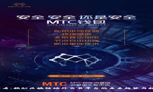 2025必看：揭秘区块链场外交易平台的未来趋势与投资机遇