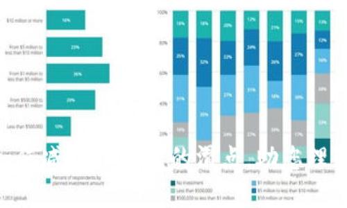 2025年必看：如何减少TP钱包的滑点，助您理智投资立即掌握