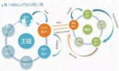 如何在TP钱包中收取USDT的