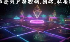 区块链平台可以根据不同