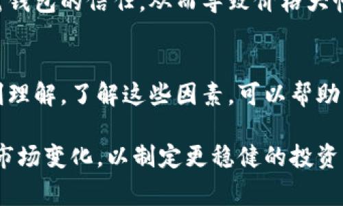 TP钱包（TokenPocket）是一个广泛使用的数字钱包，支持多种区块链资产的存储和交易。当人们提到“TP钱包价格影响过高”时，通常指的是TP钱包在市场上的某些因素或特性，导致其数字资产的价格波动过大。这种影响可能源于以下几个方面：

### 1. 市场供求关系
价格波动的一个主要原因是市场的供需关系。如果TP钱包中某种加密货币的需求突然增加，而供给没有相应增加，价格自然会上涨。反之，如果市场信心下降，用户大量出售该加密货币，价格会迅速下跌。

### 2. 生态环境的变化
TP钱包支持多种区块链资产，包括以太坊、比特币等。如果相关的区块链生态系统出现重大变化，比如更新、硬分叉或者出现新的竞争对手，也可能直接影响TP钱包中相关资产的价格波动。

### 3. 市场情绪和舆论
加密货币市场非常情绪化，投资者的情绪和意见能够迅速影响市场价格。如果出现负面的新闻报道，如安全漏洞、监管风险等，可能导致用户恐慌性抛售，从而造成价格剧烈波动。

### 4. 法律法规的变化
随着各国对加密货币的监管政策不断变化，TP钱包的使用和相关资产的价格也可能受到影响。例如，某项新的法规可能对该钱包用户的不利影响，使得用户减少使用，导致资产价格下跌。

### 5. 技术问题
如果TP钱包发生技术故障，导致用户无法正常访问他们的资产，或者系统出现安全漏洞，用户可能会失去对钱包的信任，从而导致价格大幅波动。

### 总结
因此，TP钱包价格波动的过高有多重因素影响。这不仅考验着用户的承受能力，同时也是对市场机遇的深刻理解。了解这些因素，可以帮助用户更好地做出投资决策，降低风险。

通过上述分析，我们可以看到TP钱包的价格影响因素是多方面的，作为用户，我们需要保持冷静，理性分析市场变化，以制定更稳健的投资策略。