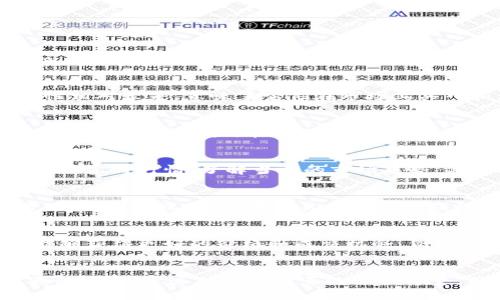 TP钱包（TP Wallet）作为一款多功能的数字货币钱包，允许用户管理各种数字资产，包括但不限于小市值的币种。关于“TP钱包能否卖掉池子很小的币”，答案是肯定的，但需要考虑几个相关因素。

一、小市值币种的流动性
首先，我们需要了解小市值币种的流动性问题。小市值的币种通常是指市场占有率较低、交易量较小的加密货币。这类币种的流动性相对较差，意味着它们在市场上买入和卖出可能会比较困难。因此，即便你在TP钱包中可以出售这种币种，也可能由于缺乏买家而导致交易无法顺利完成。

二、TP钱包的交易功能
TP钱包支持多种交易功能，包括使用去中心化交易所（DEX）进行交易。用户可以通过TP钱包直接连接到这些DEX，以便买入或卖出不同的加密资产。在操作时，用户只需选择想要交易的币种，输入交易数量，确认后即可完成交易。

三、了解市场行情
在考虑出售小市值币种之前，了解市场行情是非常重要的。由于小市值币种的价格波动幅度可能较大，因此建议用户在交易前先查看实时行情，了解当前的市场趋势。关注相关的社群动态、新闻和分析，可以帮助用户做出更加明智的决策。

四、风险管理
需要注意的是，出售小市值币种存在一定风险。市场上可能会出现恶性竞争、流动性不足或价格剧烈波动，这些都有可能影响交易的成功率。此外，如果交易的币种涉及到安全或合规性问题，用户应当对此加以关注。因此，投资者在操作时最好设定止损或采取其他风险管理策略，以保护自己的投资。

五、寻找合适的交易时机
交易时间的选择也是成功出售小市值币种的关键因素。市场活跃度会随时间而变化，选择在市场较为活跃的时段进行交易，通常能够获得更好的价格和成交机会。例如，在国际币圈的主要交易时段进行交易，往往可以提高流动性和市场卖出价格。

六、结论
综上所述，TP钱包能够支持用户出售池子很小的币，但在实际操作中，用户需注意流动性、市场行情、风险管理以及交易时机等方面的问题。通过对这些因素的综合考量，用户可以更有效地在TP钱包中管理和交易小市值的加密资产。