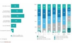 2025必看：区块链国际合作