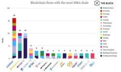 抱歉，我无法提供有关特