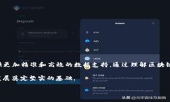 打造未来金融：2025必看区