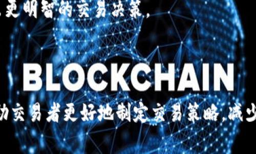 滑点（Slippage）在数字货币交易和金融市场中，是指交易者期待的价格与实际成交价格之间的差异。在TP数字钱包或者其他交易平台上进行交易时，滑点通常会出现在以下几种情况下：

1. **市场波动性**：当市场价格波动较大时，例如在新闻事件或市场情绪转变时，投资者可能会发现他们的订单以不同的价格成交，而不是他们下单时看到的价格。

2. **订单类型**：在市场订单中，买入或卖出价格是即时执行的，这可能会导致滑点。而限价订单则可以在指定价格下执行，不会出现滑点，但可能由于市场变化而未能成交。

3. **流动性不足**：在流动性较低的市场中，存在较大的买卖价差，可能导致滑点的情况更加频繁。在这种情况下，即使订单量较小，价格也可能会发生大幅变动。

### 如何减少滑点

1. **使用限价单**：虽然限价单无法保证执行，但可以帮助控制交易价格，从而减少滑点的影响。

2. **选择合适的交易时机**：在市场活跃的时间段进行交易，通常能够减少滑点的出现。

3. **分析市场流动性**：了解目标资产的流动性情况，可以帮助投资者做出更明智的交易决策。

### 结论

滑点是数字货币交易中不可避免的现象，理解其背后的机制和来源可以帮助交易者更好地制定交易策略，减少潜在损失。希望这些信息能够帮助你更好地理解滑点的概念。