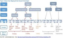 东方财富并不属于区块链
