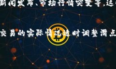 在使用TP钱包（Trust Walle