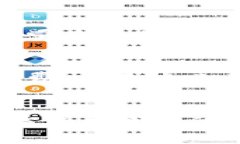 TP钱包（TokenPocket）是一款