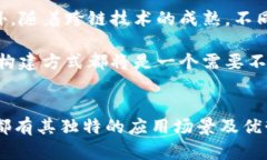   区块链平台构建方式全解