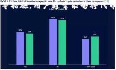 关于TP钱包中自己创建的币
