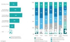 对于京东区块链平台的使