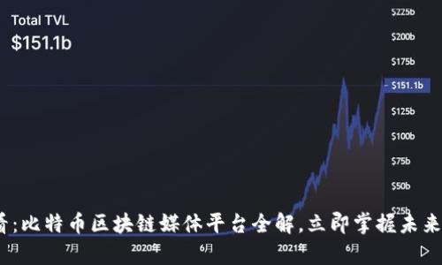 2025必看：比特币区块链媒体平台全解，立即掌握未来财富机遇