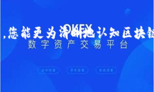 思考一个的，加入时间敏感词汇（如“立即”“现在”“2025必看”），促使读者点击，放进  /  标签里，和4个相关的关键词 用逗号分隔，关键词放进 guanjianci / guanjianci 标签里，在展开详细介绍，写不少于2200个字的内容，在段落间或句子间使用逻辑连接词（如“因此”“然而”“此外”）

   2025必看：现在就了解区块链网上平台的未来发展与应用 /  

 guanjianci  区块链平台，数字货币，去中心化，智能合约 / guanjianci 

 引言 
 区块链技术自从2008年中本聪发布比特币白皮书以来，逐渐赢得了全球范围内的关注和应用。随着技术的不断成熟，越来越多的区块链网上平台应运而生，逐步渗透到金融、供应链、医疗、版权等各个行业。而对于希望站在技术前沿的投资者、企业或开发者来说，了解这些平台的重要性不言而喻。为了让您更好地把握这一领域，本文将重点介绍当前流行的区块链网上平台以及它们的应用场景。 

 一、区块链网上平台的分类 
 根据功能与用途，区块链网上平台主要可以分为三个大类：数字货币交易平台、去中心化应用平台和企业级区块链平台。每种平台都具备不同的特性和应用场景，因此了解这些分类有助于选择合适的平台进行投资或开发。 

 1. 数字货币交易平台 
 数字货币交易平台是最为人熟知的区块链网上平台，它们为用户提供了买卖各种数字货币的场所。用户可以在这些平台上进行资产的交易与兑换。常见的交易平台包括： 
ul
    li strong币安 /strong：作为全球最大的数字货币交易平台之一，币安提供了广泛的数字资产交易对，并支持多种交易方式，如现货交易、期货交易等。 /li
    li strong火币网 /strong：成立较早，火币网同样是知名的数字货币交易所，主要面向亚洲市场，提供多种交易服务。 /li
    li strongOKEx /strong：致力于为用户提供更加全面的金融服务，OKEx支持现货和衍生品交易，同时也推出了多种链上金融产品。 /li
/ul
 这些平台不仅支持用户之间的交易，还提供了钱包服务，帮助用户安全存储数字资产。尽管交易平台层出不穷，但用户在选择时仍需谨慎考量安全性与合规性。 

 2. 去中心化应用平台（DApp） 
 随着去中心化理念的兴起，去中心化应用平台（DApp）逐渐崭露头角。这类平台允许开发者在其上构建应用程序，用户可以使用这些DApp进行各种操作，如借贷、游戏、社交等。以下是一些具有代表性的去中心化应用平台： 
ul
    li strong以太坊 /strong：可能是最为知名的去中心化应用平台，它支持智能合约技术，使得开发者可以在其上构建复杂的应用程序。以太坊的生态系统丰富多彩，各种应用层出不穷。/li
    li strong波卡 /strong：致力于实现不同区块链之间的互操作，波卡允许开发者创建自定义链，并在不同链之间进行资产转移和数据共享。/li
    li strongTRON /strong：主打娱乐与内容分享的去中心化平台，以其高性能且低交易成本的特点，吸引了大量的内容创作者与消费者。 /li
/ul
 这些DApp平台不仅提供了更多的创新机会，同时也改造了传统业务模式。通过去中心化，用户可以掌握自己的数据，更加安全地进行在线交易。 

 3. 企业级区块链平台 
 企业级区块链平台主要是为企业提供定制化解决方案，帮助其在供应链管理、金融服务等领域中实现数字化转型。以下是一些重要的企业级区块链平台： 
ul
    li strongHyperledger /strong：这是一个开源项目，由Linux基金会主导，致力于支持跨行业的企业区块链解决方案。Hyperledger社区活跃，涵盖了各类企业需求。/li
    li strongR3 Corda /strong：专注于金融服务的企业级区块链平台，Corda允许企业之间安全地进行交易，减少了中介，提高了交易效率。/li
    li strongIBM Blockchain /strong：IBM推出的企业级区块链解决方案，主要针对供应链和金融领域，帮助企业实现透明、可追溯的交易。 /li
/ul
 企业级区块链平台正不断改变传统行业的运作方式，通过提高效率及降低风险，越来越多的企业选择加入这一数字化时代。 

 二、区块链平台的应用场景 
 各类区块链网上平台在不同领域展现出了广阔的应用潜力。无论是加密货币的交易，还是去中心化应用的开发，实际上都有着相辅相成的关系。以下是一些主要的应用场景： 

h4 1. 金融领域 /h4
 在金融领域，区块链技术的应用主要集中在跨境支付、贷款和证券交易等方面。传统的金融交易往往需要多个中介环节，增加了交易的成本与时间，而区块链的去中心化特性可以使这类交易变得更加高效。 
h4 2. 供应链管理 /h4
 由于区块链的不可篡改性，企业可以在供应链管理中利用区块链进行各个环节的透明追踪，确保产品质量与信息的真实性。例如，零售商在采购过程中可以使用区块链追踪每一个生产环节，并确保产品的真实性。 
h4 3. 医疗健康 /h4
 在医疗领域，通过区块链可以管理患者的健康记录，确保数据的安全性与隐私性。目前，越来越多的医疗机构开始尝试使用区块链来记录与数据共享，提升患者体验。 
h4 4. 数字身份管理 /h4
 利用区块链技术，可以为用户提供更安全的身份认证方式，减少身份盗用的风险，为用户创造一个更加安全的数字环境。基于区块链的身份验证系统在不断地发展，未来的应用值得期待。

 三、未来发展趋势 
 随着区块链技术的不断完善和应用场景的拓展，区块链网上平台的未来也充满了机遇与挑战。以下是一些未来可能的发展趋势： 
h4 1. 更高的互操作性 /h4
 随着不同区块链平台的增多，实现数据、资产的互操作性正变得日益重要。未来，各大平台之间的融合和交互将成为关键，以实现资源的共享与高效利用。 
h4 2. 政府与企业的合作 /h4
 许多国家的政府开始认识到区块链技术的潜力，许多地方政府与金融机构合作探索区块链应用，推动行业立法和政策支持。 
h4 3. 安全性提升 /h4
 随着区块链技术的发展，安全性的问题也愈发受到重视，未来的一些平台可能会引入更多的安全机制，以保障用户的数据和资产安全。 

 结束语 
 在这个快速发展的区块链时代，了解区块链网上平台的现状及发展趋势，对每一位希望在该领域有所作作为的企业、开发者，甚至是投资者来说，都是至关重要的。希望通过本文的介绍，您能更为清晰地认知区块链的应用与前景，抓住即将到来的机遇。 

 随着2025年的临近，区块链的应用将愈发普及，新的平台和技术会不断涌现，因此我们要保持关注，踏准时代的节拍。 