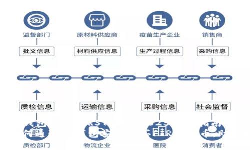 如何使用TP钱包购买FIRST代币：2025必看指南
立即学习如何通过TP钱包安全购买FIRST代币，助您投资成功