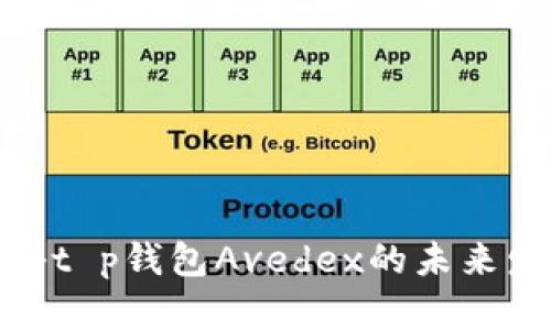 2025必看：揭秘t p钱包Avedex的未来发展与投资潜力