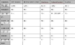 biao ti/biao ti区块链运动平