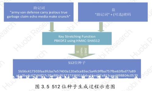 立即了解2023年最值得关注的区块链交易所平台TB - 加密货币投资的新时代