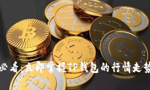 2025必看：立即掌握TP钱包的行情走势分析！