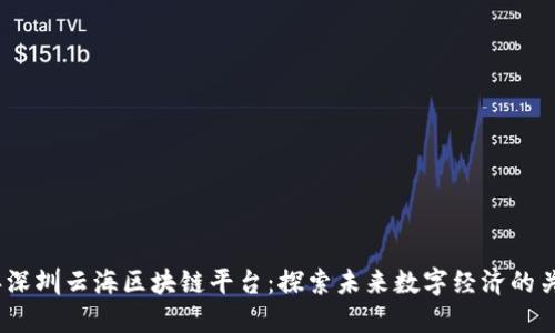 2023年深圳云海区块链平台：探索未来数字经济的关键所在