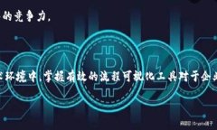 区块链平台签约流程图制