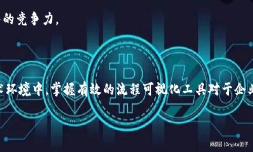 区块链平台签约流程图制作指南

随着区块链技术的快速发展，越来越多的企业和组织开始探索如何在其运营中有效地利用这一创新技术。其中，区块链平台的签约流程图作为一种重要的可视化工具，在帮助团队理解和区块链工作流方面发挥了关键作用。在本文中，我们将为您详细介绍如何制作一个清晰、有力且易于理解的区块链平台签约流程图。

1. 理解区块链签约的基本流程

在开始制作流程图之前，首先需要对区块链签约的基本过程有清晰的了解。通常，区块链签约流程涉及以下几个关键步骤：

ol
    li合同草拟与审批/li
    li数字签名生成/li
    li区块链上注册合同信息/li
    li确认与验证/li
    li合同执行与记录/li
/ol

每个步骤都是至关重要的，因此在制作流程图时，必须确保每个环节都被妥善呈现。

2. 准备工具与材料

制作流程图所需的工具有很多，常见的包括：

ul
    li在线图表工具（如 Lucidchart、Visio 或 Draw.io）/li
    li专业流程图软件/li
    li白板与记号笔（如果您偏好手绘）/li
/ul

在选择工具时，建议考虑团队的使用习惯和实际需求，例如，如果您需要多人协作，在线工具将是一个不错的选择。

3. 确定图形结构

在制作流程图之前，需要确定其结构。通常，区块链签约流程图可以采用线性结构或流程图结构：

ul
    li**线性结构：** 适合简单的步骤展示，可以清晰地呈现出每一步的顺序和连接。/li
    li**流程图结构：** 更适合复杂流程，通过不同的形状和线条可以表示决策点和流程分支。/li
/ul

在这里，建议您使用流程图结构，它能够更好地展示多个步骤之间的关系以及可能的变更路径。

4. 绘制流程图

开始绘制流程图时，您可以按照以下步骤进行：

ol
    listrong步骤一：确定起点和终点/strong/li
    每个流程图都应该有一个清晰的起点和终点。对于区块链签约流程，起点可以是“合同草拟”，而终点则是“合同执行”。
    
    listrong步骤二：添加每个流程步骤/strong/li
    在图中添加每一个步骤，用简单明了的语言描述。例如，将“合同草拟与审批”这一过程始终在图的左侧，并用方框标记。
    
    listrong步骤三：使用箭头表示流程方向/strong/li
    使用箭头将每个步骤连接起来，箭头应指向下一个步骤，以清晰展示流程的进行方向。这使得外部人员能够快速理解整个流程。
    
    listrong步骤四：标注决策点/strong/li
    如果流程中有需要做出选择的地方（例如合同审批），可以使用菱形标记。这将帮助使用者理解不同选择可能导致的不同后续步骤。
    
    listrong步骤五：审核与修改/strong/li
    绘制完成后，请务必让团队成员进行审核，确保没有遗漏任何重要步骤。同时，考虑让一些不熟悉流程的人查看，以确保流程图的易懂性。
/ol

5. 美化流程图

一个清晰、视觉吸引人的流程图可以让信息传递更加有效。在这一步，您可以考虑：

ul
    li使用一致的颜色和字体，使得整体设计更具统一性。/li
    li添加适当的图形和图标，以增强视觉吸引力。/li
    li保持一定的空白，使得流程图不显得拥挤。/li
/ul

6. 分享与反馈

完成后，及时分享给相关利益方，并收集反馈。这将有助于发现流程中的潜在问题并进行进一步改进。此外，交流也有助于团队对区块链签约流程的理解，不断提高工作效率。

7. 持续

区块链技术发展迅速，相关的工作流程也必须不断进行调整与。定期审查流程图，确保其适应最新的需求与技术进步，将有助于保持团队的竞争力。

总结

制作一个清晰的区块链平台签约流程图不仅可以提高团队的工作效率，还可以在培训新员工时提供良好的参考。在这个快速发展的技术环境中，掌握有效的流程可视化工具对于企业的成功至关重要。因此，希望本文的步骤可以帮助您顺利制作出高质量的流程图，为您的区块链业务打下坚实的基础。

区块链签约, 流程图, 可视化工具, 工作流程/guanjianci