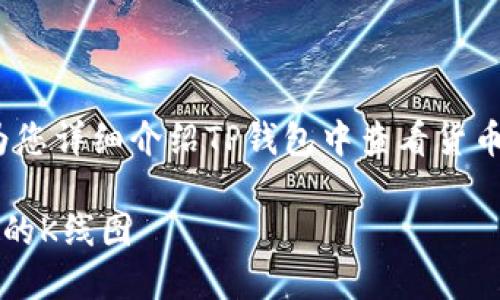 考虑到您的问题，本文将为您详细介绍TP钱包中查看货币K线的功能以及相关信息。

如何在TP钱包中查看货币的K线图