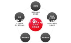 平衡区块链交易平台是一