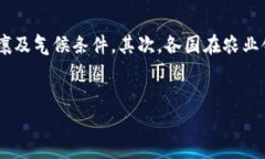 区块链精准施肥平台：农