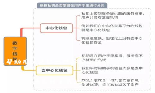 biao ti区块链平台安全技术措施：保护数字资产的未来/biao ti

区块链安全, 数据加密, 智能合约, 网络防护/guanjianci

随着区块链技术的迅速发展，其应用场景不断增加，涵盖了金融、供应链、版权保护等多个领域。然而，伴随着技术的普及，安全问题也逐渐显现。本文将深入探讨区块链平台的安全技术措施，包括数据加密、智能合约审核、网络防护等，以确保数字资产的安全。

区块链是一种去中心化的分布式账本技术，通过加密算法为数据提供安全性和隐私保护。然而，尽管区块链本身具有一定的安全性，依然面临着多种安全威胁，比如智能合约漏洞、网络攻击、数据泄露等。因此，构建安全的区块链平台是保障用户资产的关键。

区块链技术概述
区块链是一种去中心化的数据库技术，通过区块和链的组合实现数据的不可篡改和透明性。区块链的结构使得每个参与者都能共享相同的数据副本，且无论是数据添加、修改还是删除，均需经过网络中多数参与者的验证。正因为如此，区块链能够有效抵御传统数据库系统所面临的中心化带来的风险。

区块链平台的安全挑战
尽管区块链提供了更高的安全性，但仍无法完全避免安全挑战，包括：
ul
  listrong智能合约漏洞：/strong智能合约是一种自动执行的合约，其代码具有潜在的安全漏洞。例如，Ethereum平台的DAO事件导致了数百万美元的资金被盗。/li
  listrong51%攻击：/strong在区块链网络中，如果某个实体获得了超过50%的计算能力，就可以对网络进行控制，篡改交易记录。/li
  listrong恶意软件攻击：/strong黑客可以利用恶意软件攻击用户的系统，从而盗取私钥和数字资产。/li
  listrongDDoS攻击：/strong分布式拒绝服务攻击可以使区块链网络瘫痪，使用户无法访问其资产。/li
/ul

区块链平台安全技术措施
为了确保区块链平台的安全性，以下措施是必不可少的：

h41. 数据加密/h4
数据加密是保护区块链平台信息安全的基础。区块链使用公钥和私钥对用户的信息进行加密处理，确保只有拥有相应私钥的用户才能访问其资产。此外，数据在传输过程中使用SSL/TLS等协议进行加密，以抵御中间人攻击。

h42. 智能合约审核/h4
智能合约的安全性直接关系到区块链应用的整体安全。为此，开发团队应对智能合约进行充分的安全审计，并可以借助专业的第三方安全审核机构进行代码审查。此外，测试环境中的智能合约应与主网络隔离，以避免潜在的漏洞在实际环境中被利用。

h43. 网络防护/h4
为了防止黑客攻击，区块链平台应采取一系列网络安全措施。这包括使用防火墙、入侵检测系统（IDS）和入侵防御系统（IPS）来监控和过滤不明流量，确保网络的完整性和可用性。同时，定期进行网络安全评估，针对潜在的安全威胁提前做好响应准备。

h44. 多签名机制/h4
为了增加数字资产的安全性，多签名机制应被广泛应用。这意味着在进行交易时，不仅需要一种私钥的确认，还需要多个私钥的授权。这种方式可以有效防止单个私钥被曝光或失窃而导致资产损失。

h45. 用户教育与意识提升/h4
用户往往是安全防护的薄弱环节，因此，加强用户的安全意识和教育非常重要。区块链平台应提供安全使用指导，提醒用户定期更换密码、不随意点击可疑链接、验证合约的来源等，以降低安全风险。

常见问题解答

1. 区块链平台如何防止51%攻击？
51%攻击是区块链网络中的一种严重安全威胁，指某个矿工或矿池获得了超过50%的算力，这样他们能够控制网络，修改或否决交易。为了防范这种攻击，区块链平台可以采取以下措施：

ul
listrong提高参与门槛：/strong通过采用Proof-of-Stake（权益证明）等更为复杂的共识机制，提高恶意单元控制网络的成本，增加其攻击的难度。/li
listrong分散化矿池：/strong鼓励用户加入多个小矿池而非大型矿池，分散算力，降低单一实体控制过多算力的风险。/li
listrong实时监控和响应机制：/strong建立网络行为的监控系统，能及时发现算力分布异常的现象，快速响应并采取应对措施。/li
/ul

2. 如何保障智能合约的安全性？
智能合约是区块链的重要组成部分，但也面临着许多安全挑战。为确保智能合约的安全性，可以采取以下措施：

ul
listrong代码审计：/strong对智能合约代码进行全面审核，可以利用自动化工具和专业安全团队进行检查，找出潜在的漏洞和逻辑错误。/li
listrong测试网环境：/strong在主网络前先在测试网络中进行充分测试，检查合约的运行情况和安全性。/li
listrong标杆合约使用：/strong尽量使用开源且经过验证的合约模板，减少因自定义代码造成的安全漏洞。/li
listrong合约健康监测：/strong上线后可以定期监控智能合约的执行情况，及时发现问题，进行修正。/li
/ul

3. 用户在使用区块链平台时应注意哪些安全事项？
区块链用户在使用过程中，需关注以下安全事项以保障自身资产的安全：

ul
listrong使用强密码：/strong确保账号密码强度高，避免使用常见密码或个人信息来创建密码。/li
listrong定期更新：/strong定期更换密码，并启用双重验证（2FA），增加额外的安全层。/li
listrong小心伪网站：/strong务必确保访问的网址是官方网站，防止钓鱼网站盗取个人信息。/li
listrong私钥安全：/strong私钥务必妥善保管，不应直接存储在设备中，建议使用硬件钱包等方式保管。/li
/ul

4. 区块链安全防护的未来发展趋势是什么？
随着区块链技术的成熟，安全防护也将不断创新和发展。未来可预见的趋势包括：

ul
listrong人工智能应用：/strong利用AI和机器学习技术，对区块链网络进行行为分析，可以更及时地发现潜在的安全威胁。/li
listrong增强协同防护：/strong建立跨链和跨平台的安全防护机制，为用户提供全方位的安全保护。/li
listrong合规性与审计：/strong区块链平台将需要增强合规性，定期进行系统的审计，以满足用户和监管机构的需求。/li
listrong用户教育提升：/strong随着技术的发展，用户的安全意识提升也将成为一个重要的趋势，开发更多的教育资源和工具来帮助用户更好地理解安全操作。/li
/ul

总之，区块链平台安全技术措施的实施是一个复杂而持久的过程，需要行业内外共同努力。通过不断改进安全措施，提升用户安全意识，区块链技术将能够更好地服务于社会，保护用户的数字资产安全。