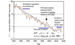 腾讯在天津的区块链平台