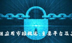 区块链应用市场概述：主